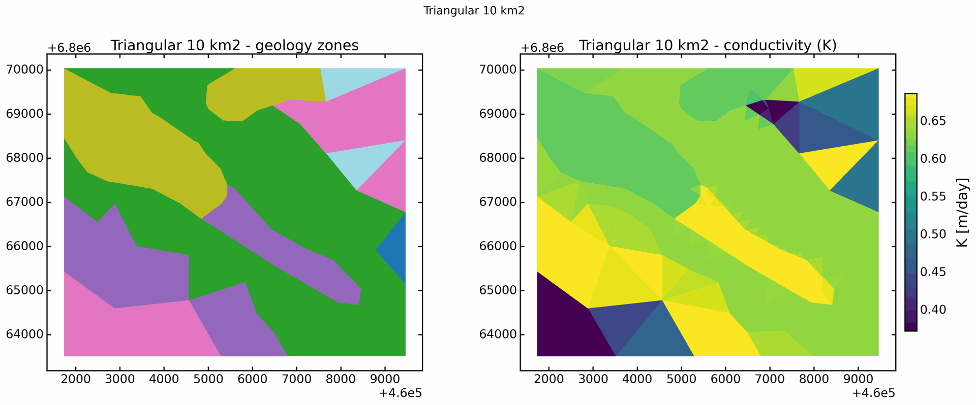 Triangular geology transfer on 10 km2 catchment
