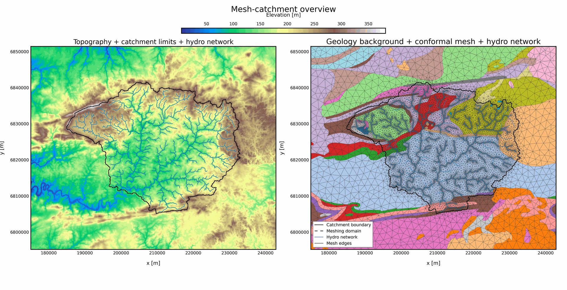 1000 km2 Mesh, Outlet 2, Geology + rivers, 30% buffer overview