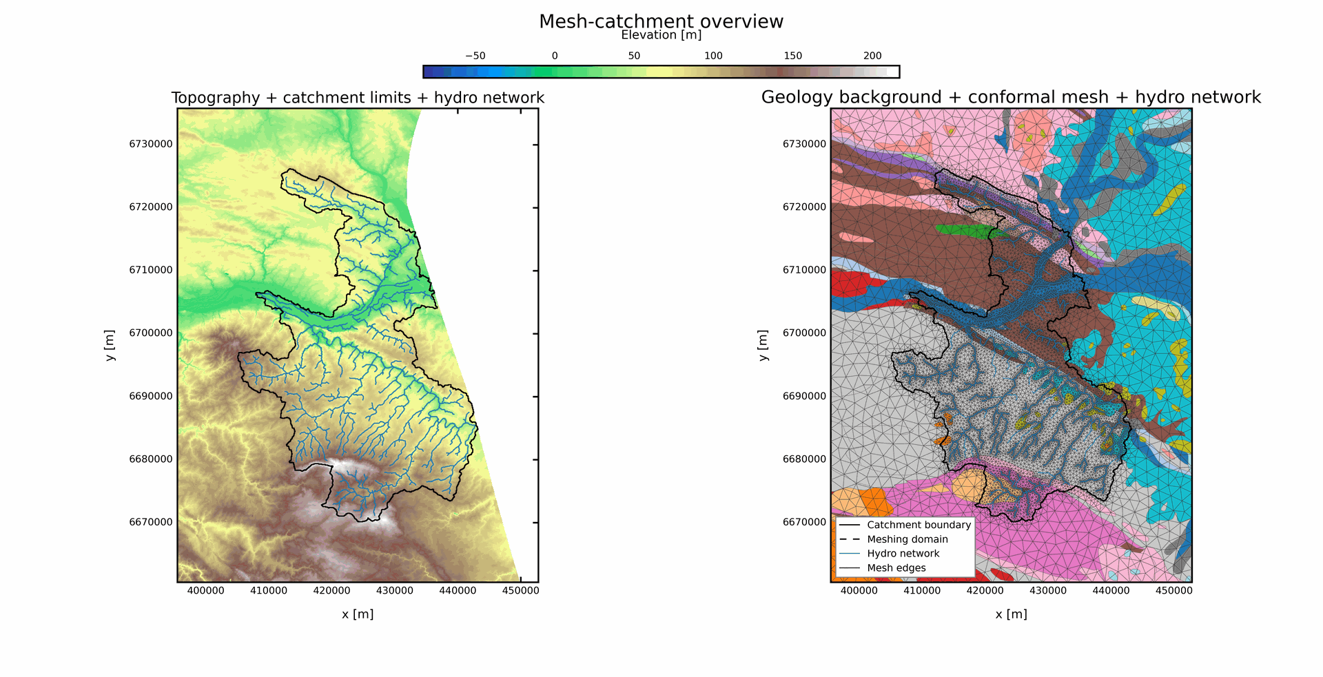 1000 km2 Mesh, Outlet 3, Geology + rivers, 30% buffer overview