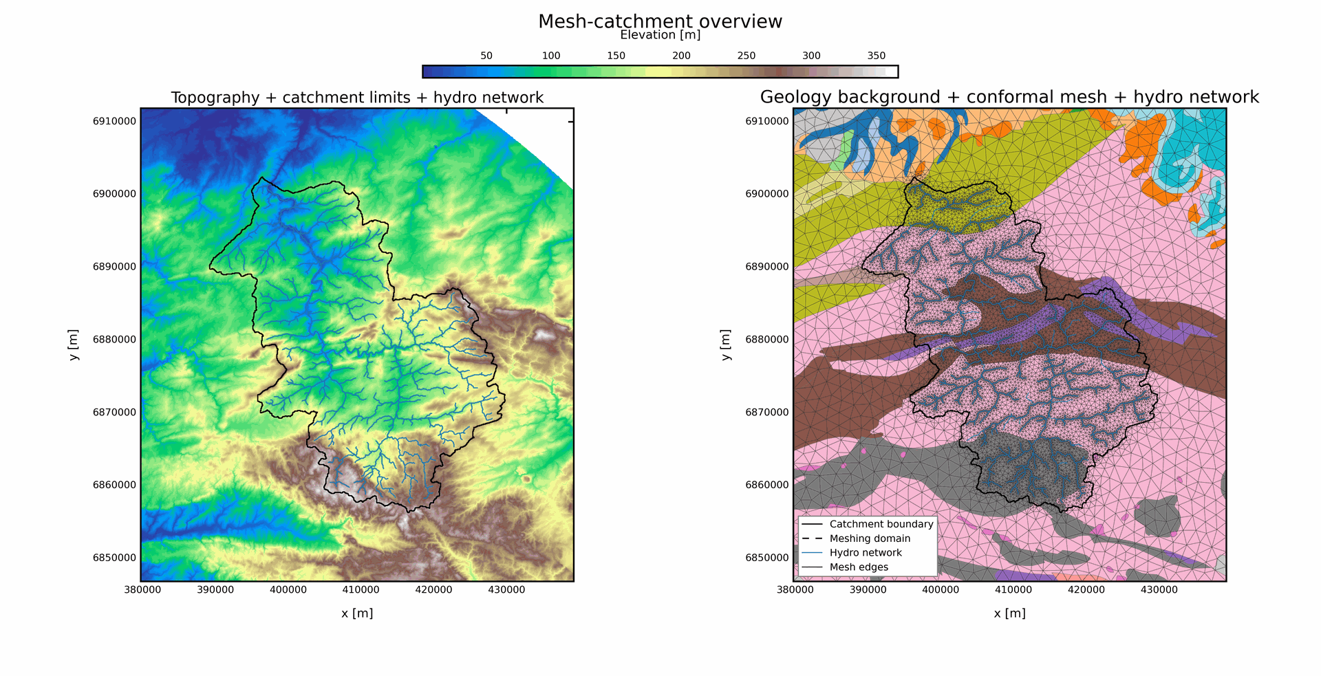 1000 km2 Mesh, Outlet 5, Geology + rivers, 30% buffer overview