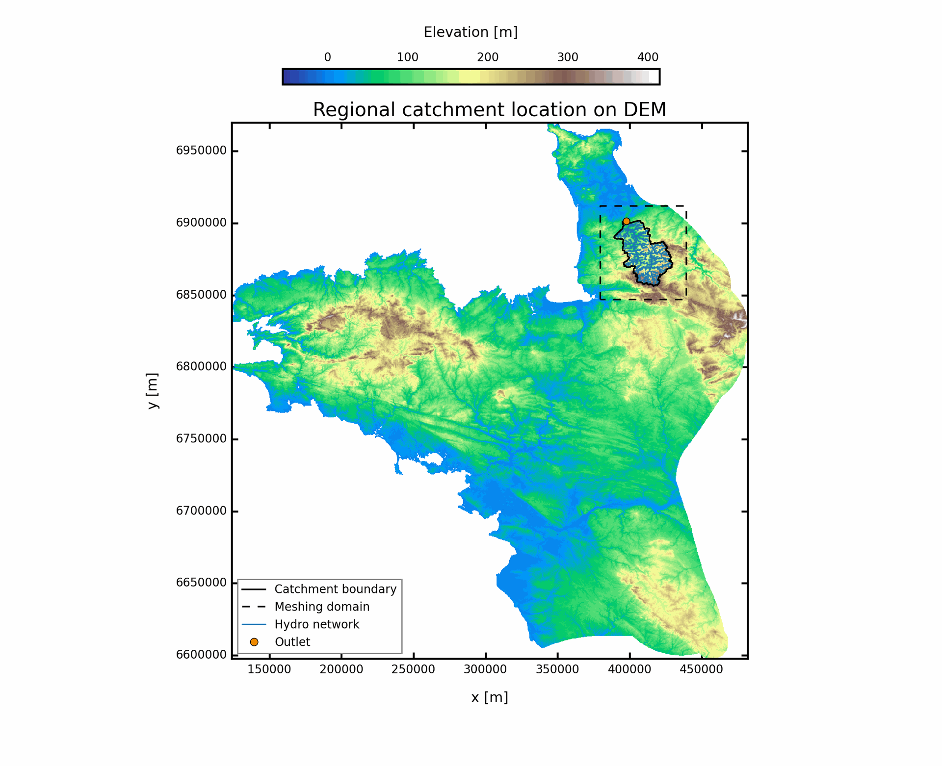 1000 km2 Mesh, Outlet 5, Geology + rivers, 30% buffer regional context