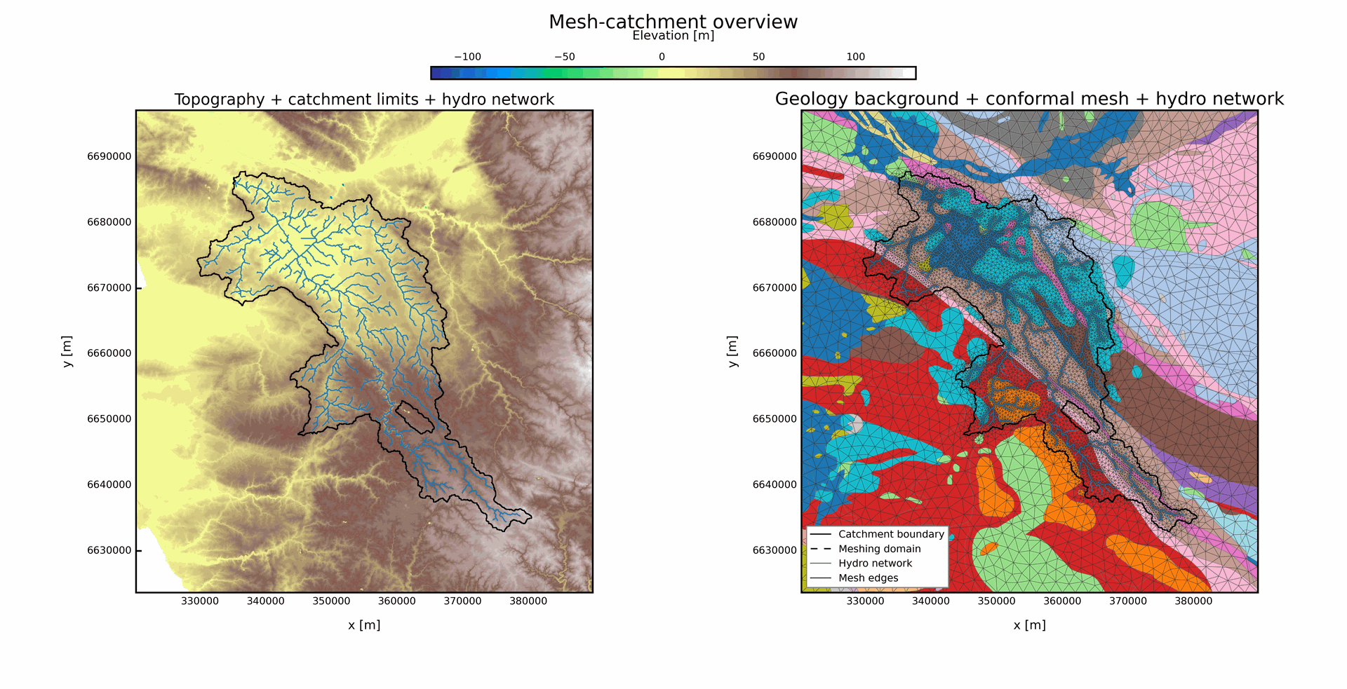 1000 km2 Mesh, Outlet 7, Geology + rivers, 30% buffer overview