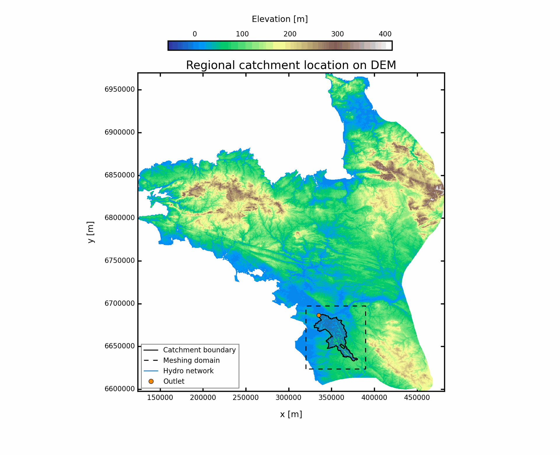 1000 km2 Mesh, Outlet 7, Geology + rivers, 30% buffer regional context