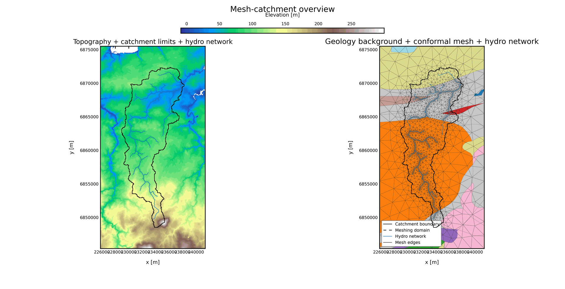 100 km2, headwater Mesh, Outlet 1, Geology + rivers, 30% buffer overview