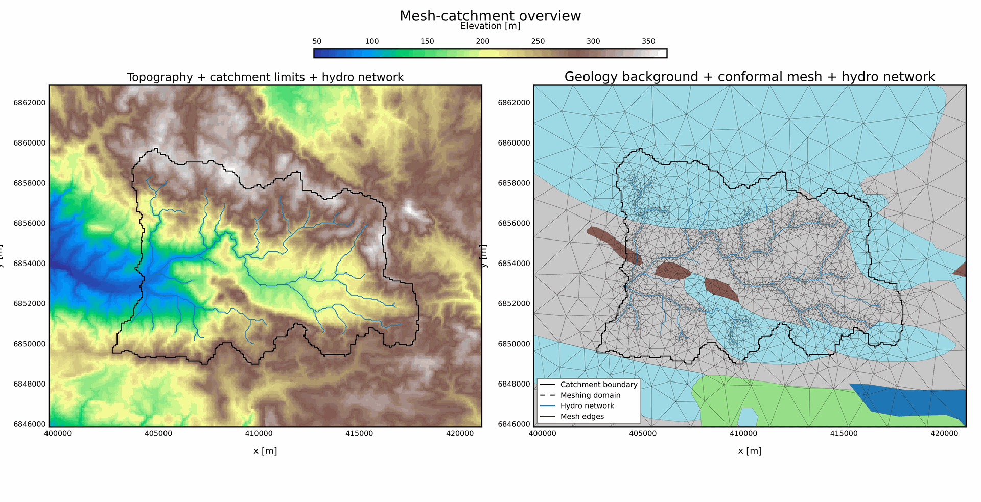 100 km2, headwater Mesh, Outlet 2, Geology + rivers, 30% buffer overview