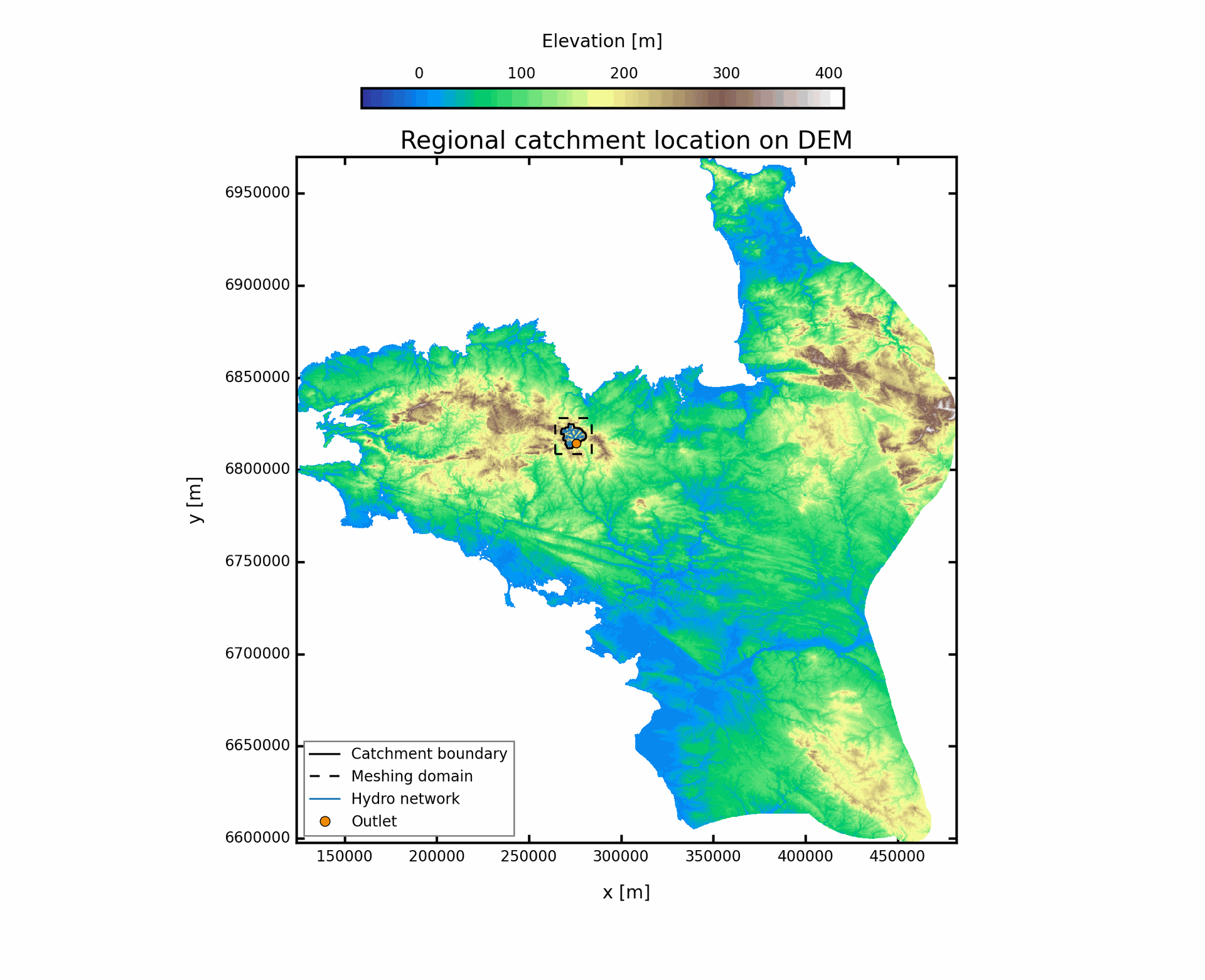 100 km2, headwater Mesh, Outlet 3, Geology + rivers, 30% buffer regional context