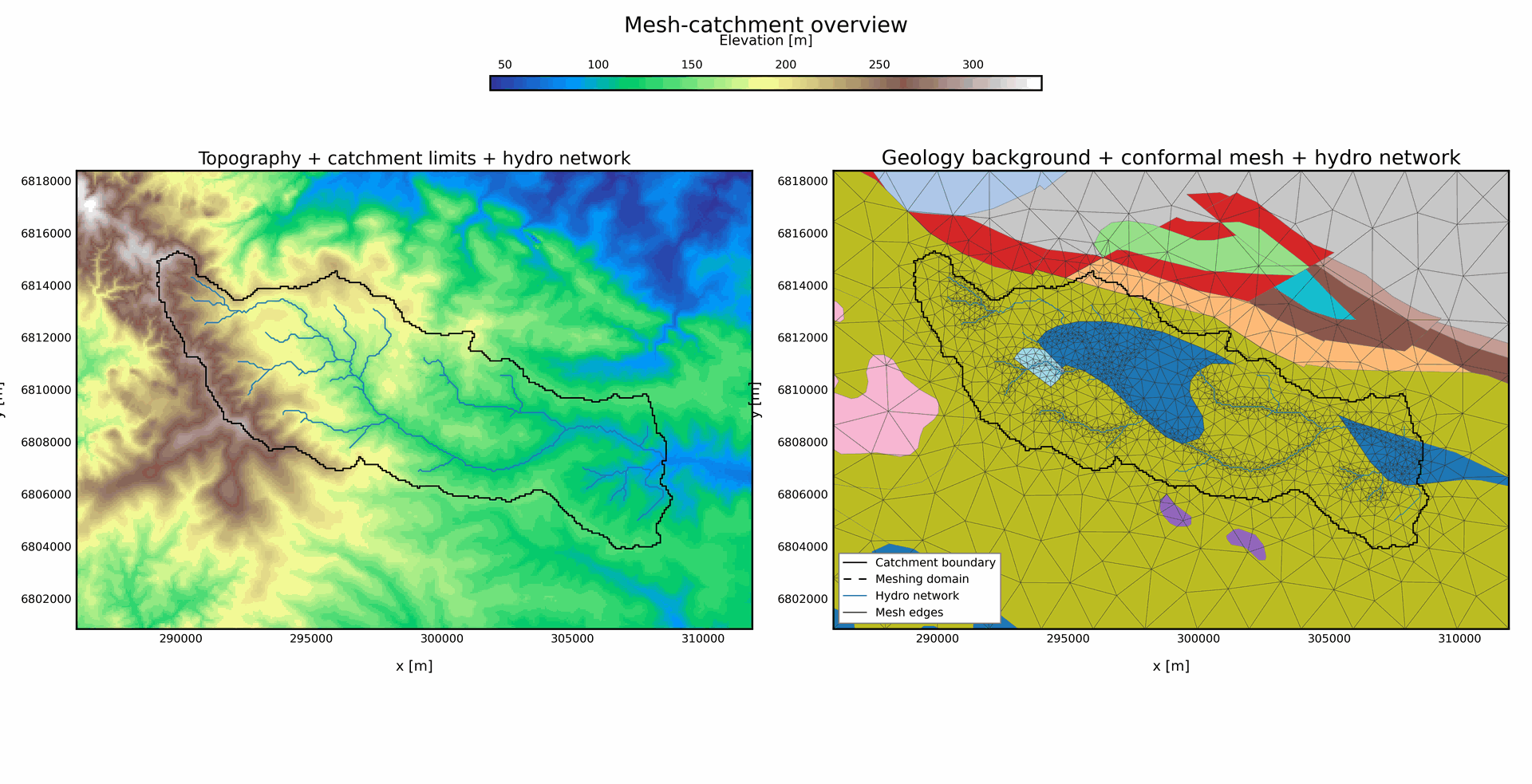 100 km2, headwater Mesh, Outlet 4, Geology + rivers, 30% buffer overview