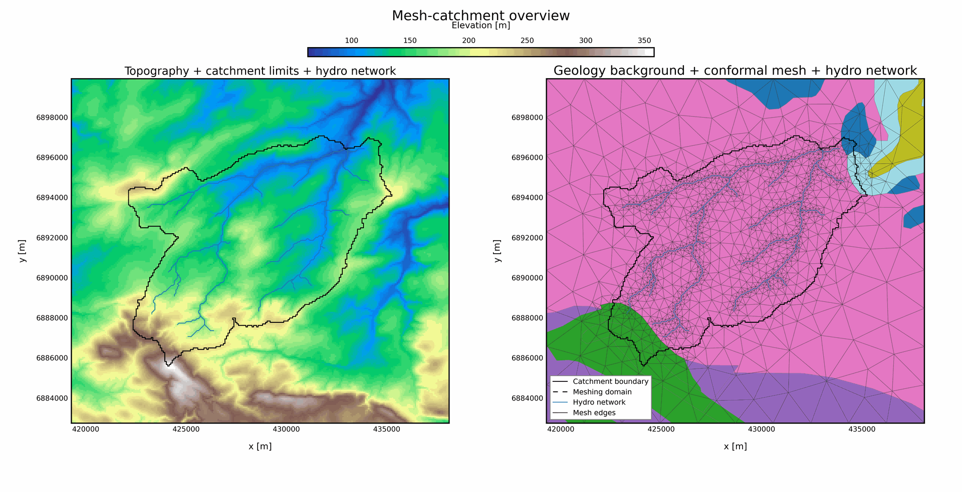 100 km2, Strahler 3 Mesh, Outlet 25, Geology + rivers, 30% buffer overview
