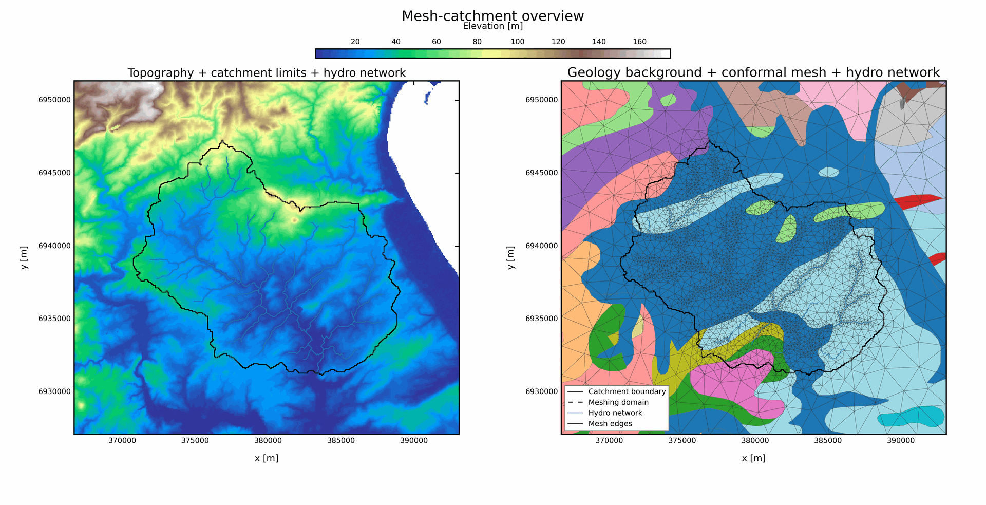 100 km2, Strahler 3 Mesh, Outlet 2, Geology + rivers, 30% buffer overview
