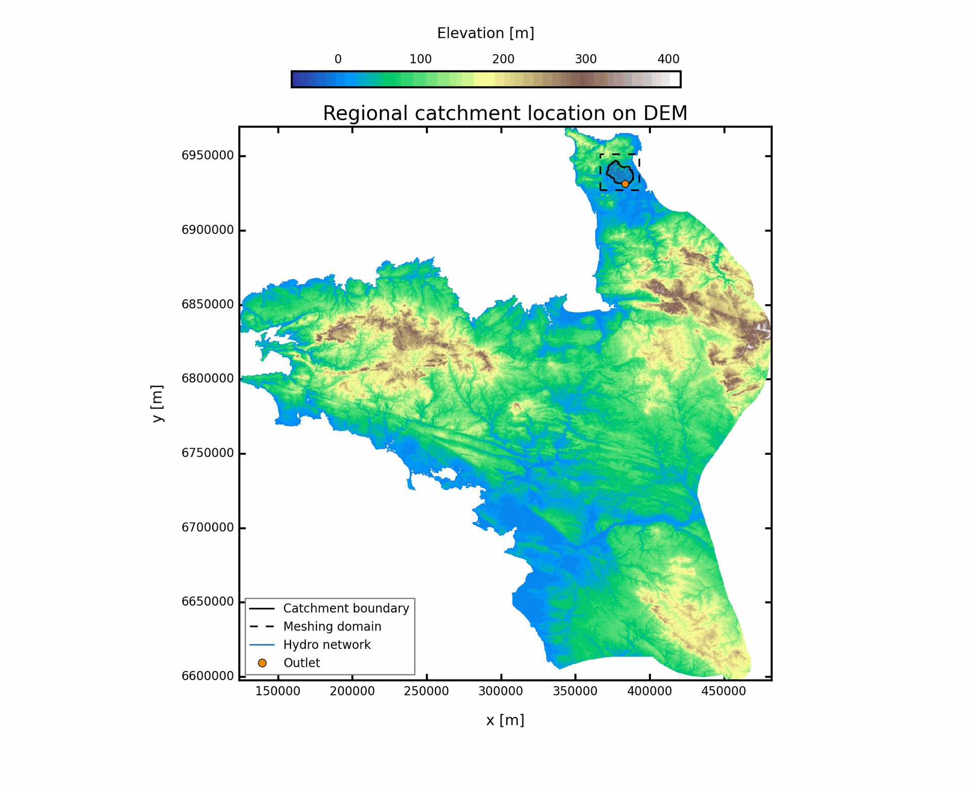 100 km2, Strahler 3 Mesh, Outlet 2, Geology + rivers, 30% buffer regional context