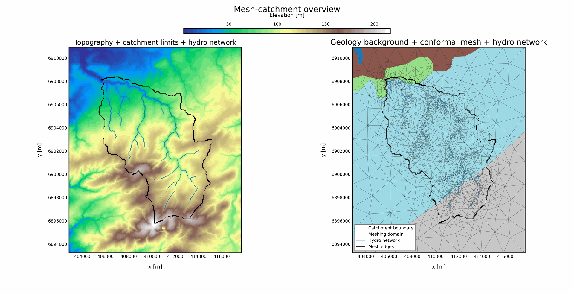 100 km2, Strahler 3 Mesh, Outlet 31, Geology + rivers, 30% buffer overview
