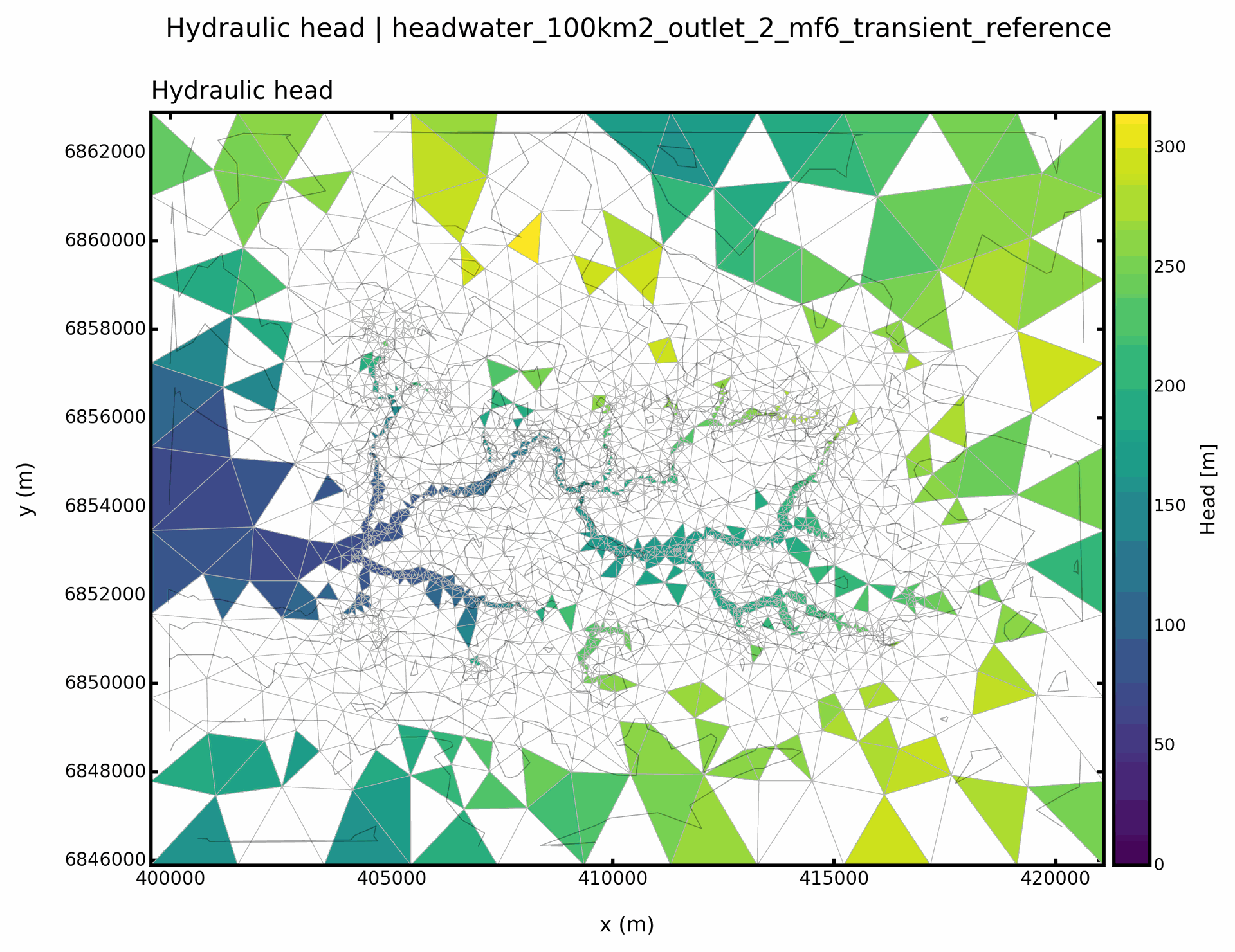 Water-table elevation map for a transient MODFLOW 6 simulation